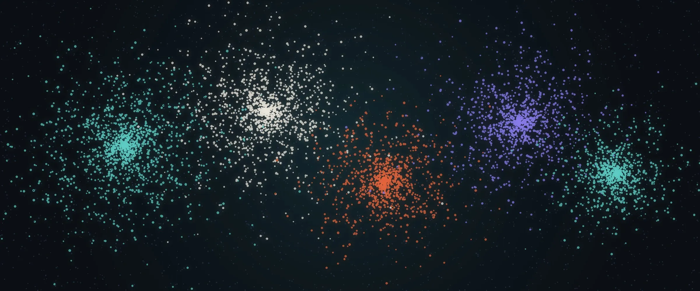 Cinco nubes de puntos de colores, cada una un segmento de audiencia